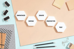 About FMI Consulting