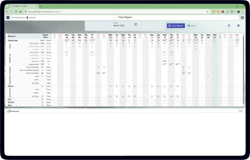 Automatic time report by month