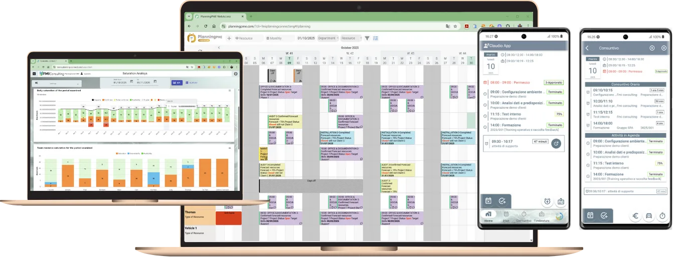 PlanningConnect analysis and execution