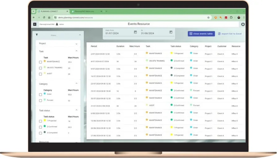 PlanningConnect events by resource